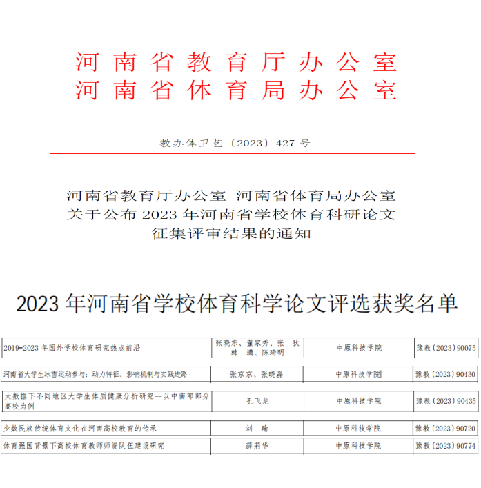 喜报！我校在2023年河南省学校体育科研论文征集活动中喜获佳绩